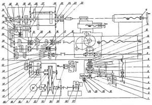 Схема расположения подшипников токарно-винторезного станка от-5