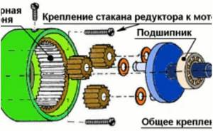 Gearbox assembly diagram