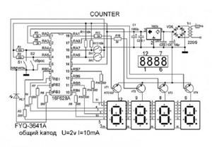 Turn counter circuit