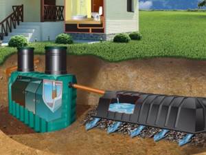 Sewage system with septic tank Tank