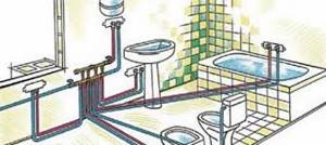 Schematic drawing of the sewerage layout in the bathroom.