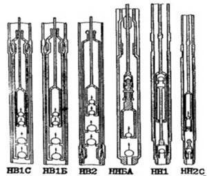 Rod pumps (SRP): design, principle of operation, varieties