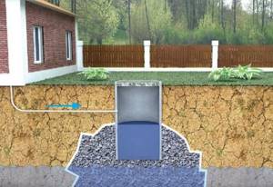 drainage pit in a private house standards