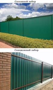 Solid and sectional fences made of corrugated sheets