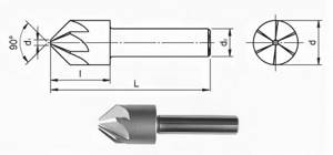 countersink structure