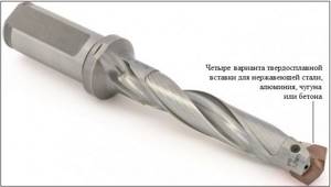 Drills with replaceable carbide inserts are used for industrial drilling