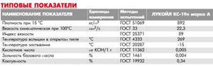 table of technical parameters of Lukoil oil