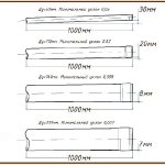 Таблица уклонов труб от 50 мм до 200 мм