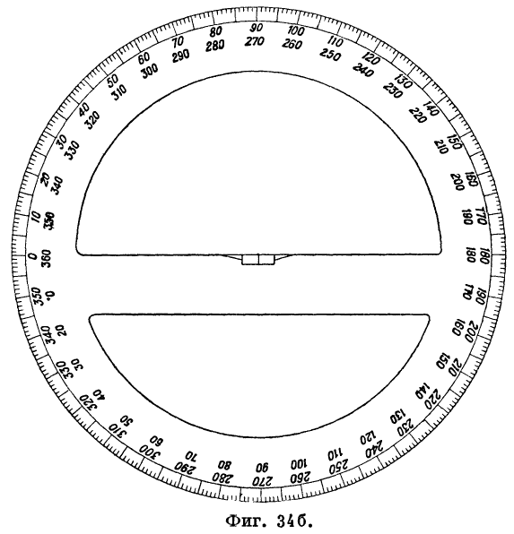 Tacheometric (circular) protractor