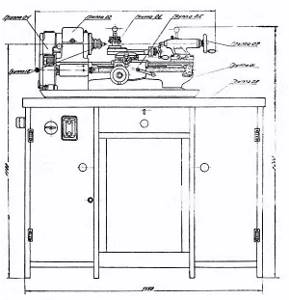 TV-16 Location of components of a screw-cutting lathe