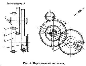 TVSh-3 Transmission mechanism of a screw-cutting lathe
