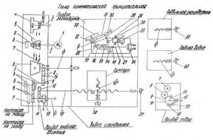 Учебный токарный станок ТВ-7: технические характеристики и устройство