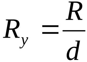 specific strength of the material formula
