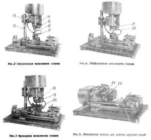 Universal-2 Location of the components of the lathe