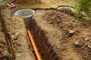 Installation of a filtration well