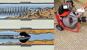 A device for cleaning sewer pipes, equipped with different nozzles.