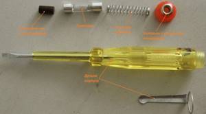 Indicator screwdriver device
