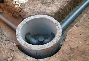 Construction of round reinforced concrete wells