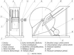 Hammer crusher device for wood
