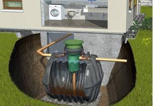 installation of a septic tank in a private house