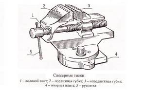 bench vise device
