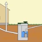 Вентиляция канализации в частном доме