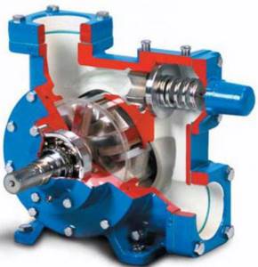 Vertical pumps: types, design, application and maintenance features