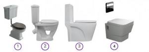 Types of toilet cisterns