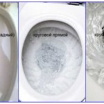 Types of toilet flush