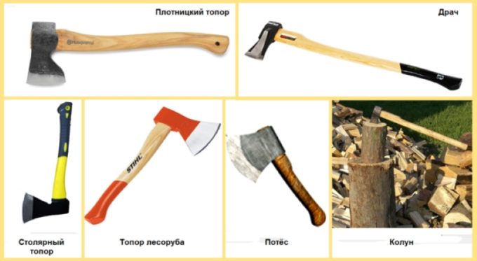Виды топоров