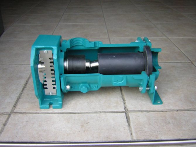 Screw pump for well operating principle