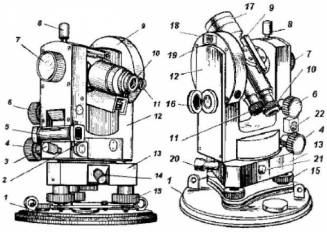 Appearance of the T30 optical theodolite