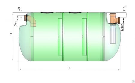 Internal structure of a septic tank