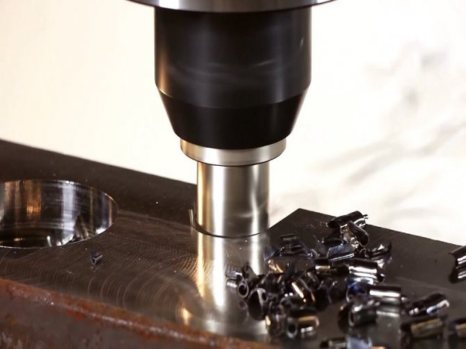 countersink and countersink differences