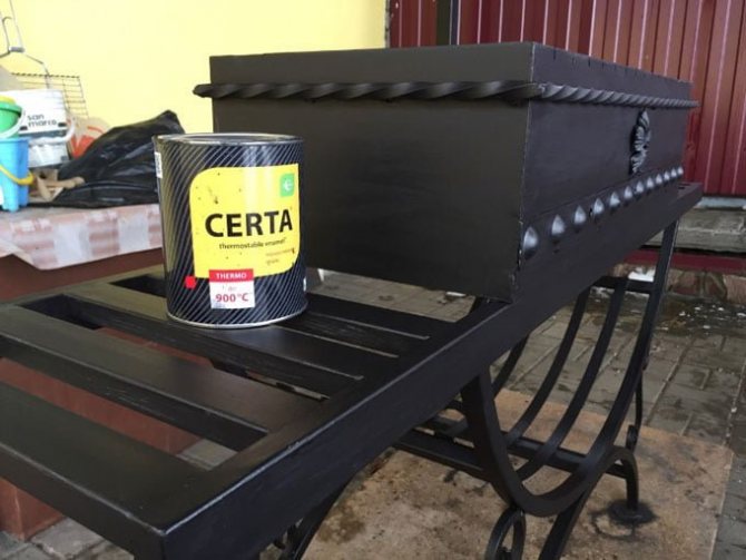 heat-resistant paint for barbecues