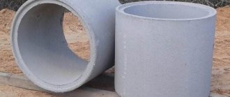 Reinforced concrete-rings-Types-sizes-application-and-price-of-reinforced-concrete-rings-1