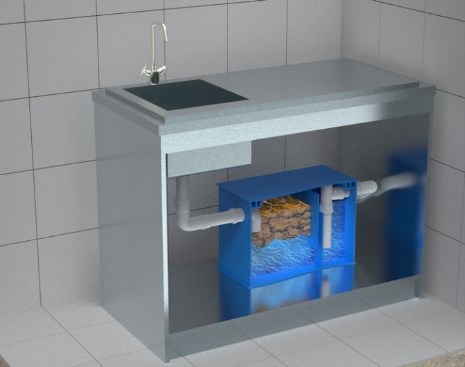 DIY grease trap for sink